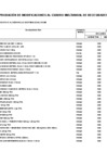 Vista preliminar de documento ANEXO 6 CMN 2025-SIGA MEF-N° 30
