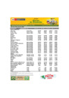 Vista preliminar de documento Reporte de Ingreso y Precios en el MERCADO MAYORISTA DE PRODUCTORES - 04/06/2025