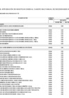 Vista preliminar de documento Aprobación de la Sexagésima Quinta Modificación del Cuadro Multianual de Necesidades - CMN 2025 mediante ANEXO N 06 F 