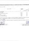 Vista preliminar de documento Anexo N° 06 Aprobación de Modificación al Cuadro Multianual de 