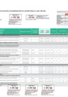 Vista preliminar de documento 1. Reporte de Seguimiento PNMGP al 2030  ejercicio 2024  VF  F  F 