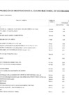 Vista preliminar de documento Modificación 44 – CMN 2025-2027