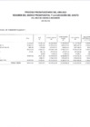 Vista preliminar de documento resumen de PIA-PIM 2023 - acumulado