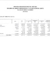Vista preliminar de documento resumen de PIA-PIM 2024 - acumulado