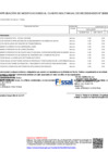Vista preliminar de documento Modificaciones al cuadro multianual de necesidades N.° 00000021
