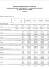 Vista preliminar de documento resumen de PIA-PIM 2021 - actividades y proyectos por grupos genéricos