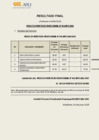 Vista preliminar de documento RESULT FINAL PRO 012-2025-DOC