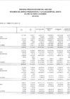 Vista preliminar de documento resumen de PIA-PIM 2022 - grupo genérico