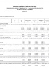 Vista preliminar de documento resumen de PIA-PIM 2022 - actividades y proyectos por grupos genéricos