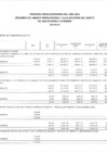 Vista preliminar de documento resumen de PIA-PIM 2023 - actividades y proyectos por grupos genéricos