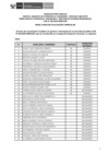 Vista preliminar de documento Public. Resultados de Eva. Curric. CAS N° 093-2025VF