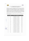 Vista preliminar de documento acta Areas Priorizadas mes junio (28.05.25)