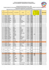 Vista preliminar de documento CONV 06-2025 - RANKING_ AUXILIAR DE EDUCACION _ 04062025