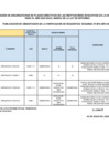 Vista preliminar de documento VERIFICACION-DE-REQUISITOS-EBA-30.05.2025-1
