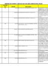 Vista preliminar de documento ORDEN DE COMPRA Y SERVICIO UE006 MAYO 2025