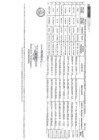 Vista preliminar de documento R.D. Nº 334-2025 ANEXO 08 INTERNOS