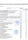 Vista preliminar de documento ANEXO 06 MCMN 173-2025-GRM