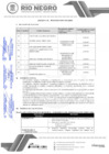 Vista preliminar de documento ANEXO - 1 PUESTOS A CONVOCARSE 