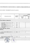 Vista preliminar de documento ANEXO 06 - APROBACIÓN DE MODIFICACIONES AL CUADRO MULTIANUAL DE NECESIDADES 13-2025