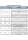 Vista preliminar de documento ANEXO 01