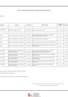 Vista preliminar de documento Anexo 06 - 54  Modificacion Directiva N 0005-2021-B008 0403[R][R]