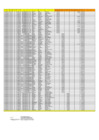 Vista preliminar de documento Información de personal  ABRIL 2025 – Sunarp Zona Registral N° VI 