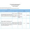 Vista preliminar de documento Matriz de compromiso OPP_Eva anual 2024_firmado