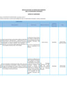 Vista preliminar de documento Matriz de compromiso DEAR-DEIN_Eva anual 2024_firmado