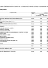 Vista preliminar de documento ANEXO 6 APROBACION DE MODIFICACIONES AL CMN 181-2025