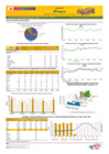 Vista preliminar de documento Boletín de volumen y precio de PAPA - 05/06/2025