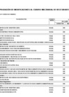 Vista preliminar de documento MEMO 1317 - PR 1730 - ANEXO 06 - 56-signed-signed