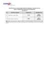 Vista preliminar de documento 1.RESULTADOS FINALES