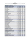 Vista preliminar de documento Decreto Supremo 109-2025-EF Anexo