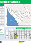 Vista preliminar de documento MONITOREO DIARIO LL 05JUNIO2025