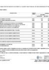 Vista preliminar de documento ANEXO 6 APROBACION DE MODIFICACIONES AL CMN 182-2025