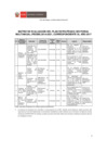 Vista preliminar de documento Matriz de Evaluación del PESEM 2016-2021 - AF 2017