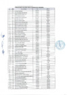Vista preliminar de documento PUBLICACION DE RESULTADOS