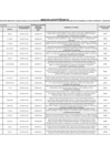Vista preliminar de documento Anexo RM 078-2025-TR F 