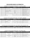 Vista preliminar de documento PLAZAS-VACANTES-_-EBA
