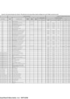 Vista preliminar de documento CUADRO N°1 - R. J. N° 135-2025-MINEM-OGA-ORH-ACTUALIZACION CPE