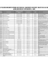 Vista preliminar de documento CUADRO-DE-PLAZAS-DE-EBE_EVALUACION-DE-EXPEDIENTE