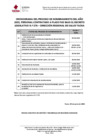 Vista preliminar de documento CRONOGRAMA