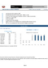 Vista preliminar de documento indicadores globales intraday (al cierre) 2025-06-03