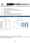 Vista preliminar de documento indicadores globales intraday (al cierre) 2025-06-04