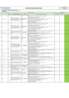 Vista preliminar de documento Matriz de riesgo Quejas de reclamos 2025