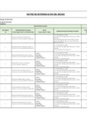 Vista preliminar de documento Matriz de Gestión de Riesgos de Desastres 2025