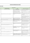 Vista preliminar de documento Matriz de Determinación del Riesgo Información General en Energía 2025