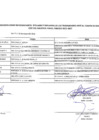 Vista preliminar de documento CANDIDATOS APTOS