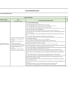 Vista preliminar de documento Matriz de Determinación del Riesgo Atención SAIP 2025