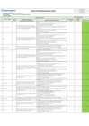Vista preliminar de documento Matriz de Determinación del Riesgo Apelaciones Usuarios 2025